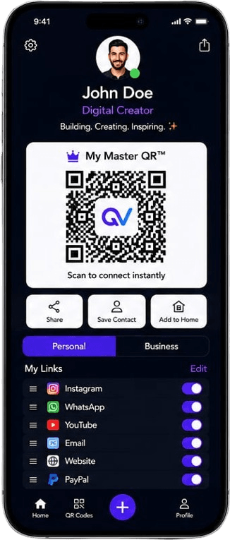 Owner Experience
